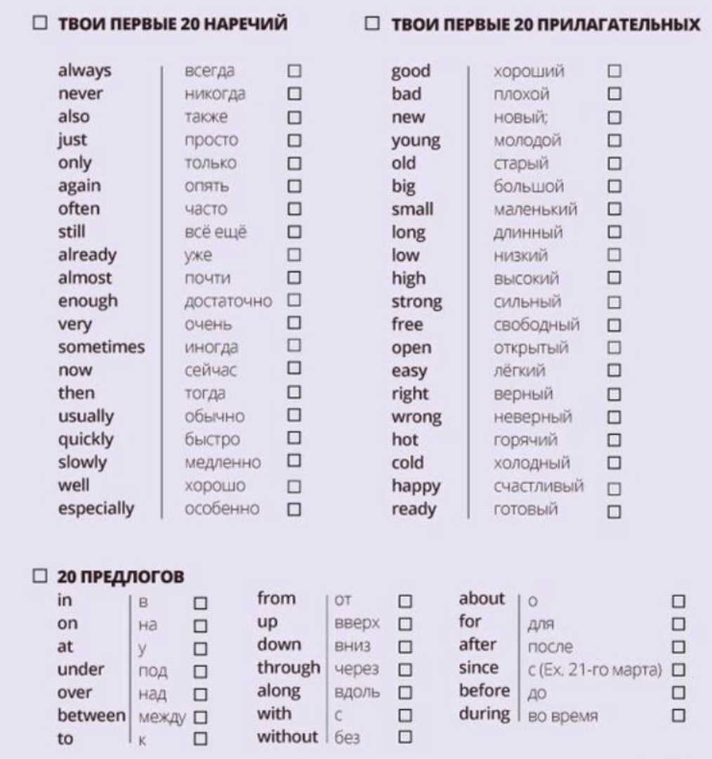 таблица для запоминания английских слов